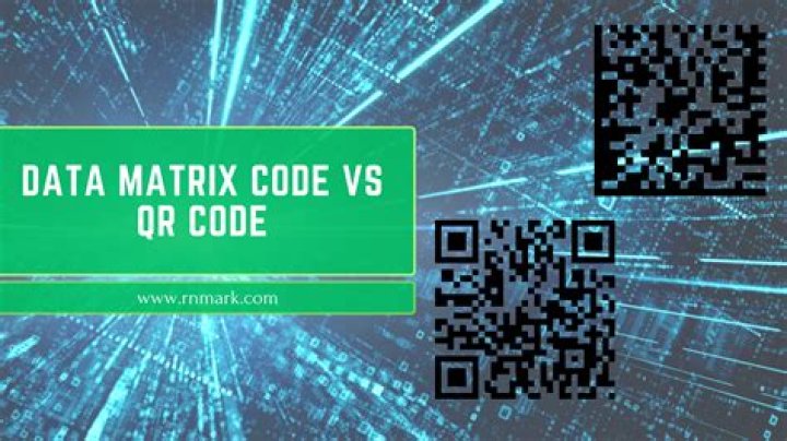 Can you scan a data matrix code?