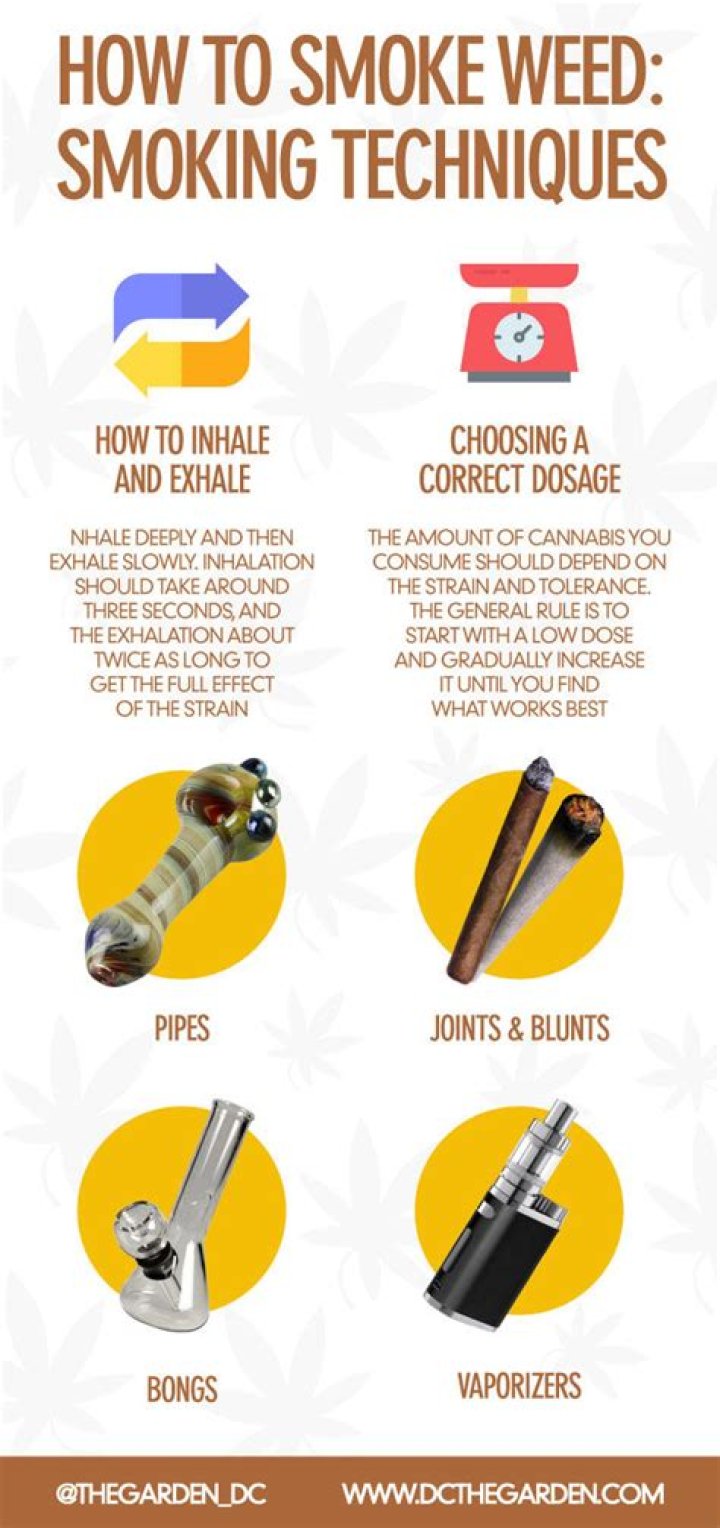 Can you smoke weed as a paramedic?