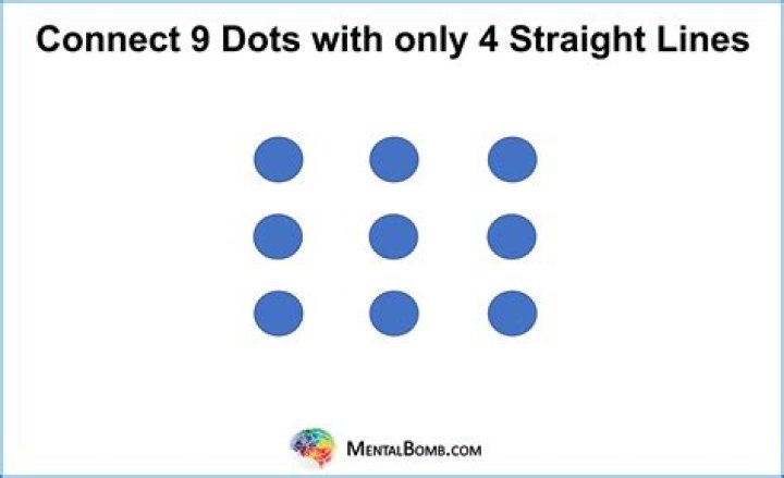 Can you solve the 9 dot problem connect all nine dots with four straight lines and without lifting pen or pencil?