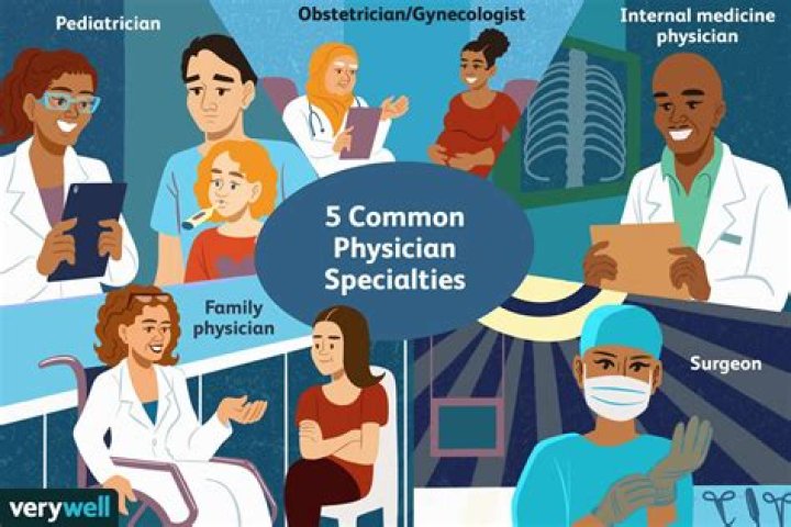 Can you Specialise in internal medicine?