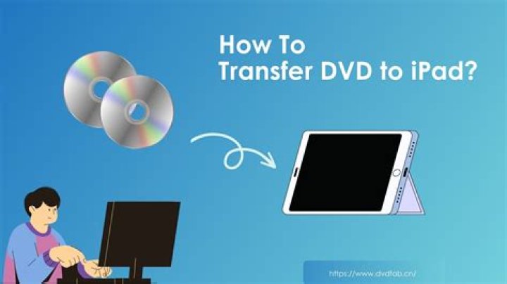Can you transfer a DVD to iPad?