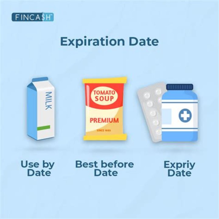 Can you use bacon after expiration date?