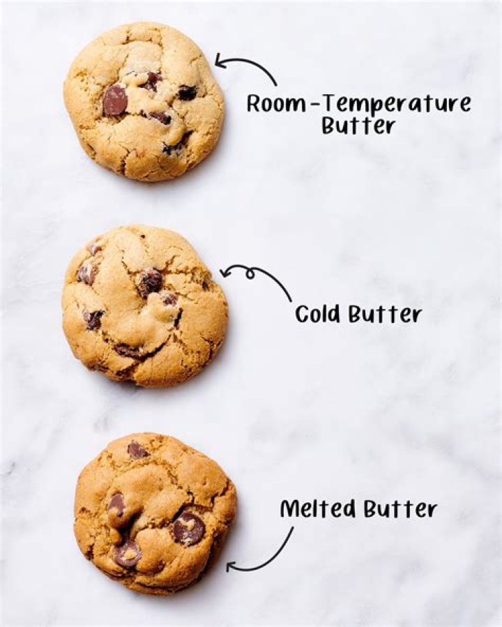 Can you use oil in cookies?