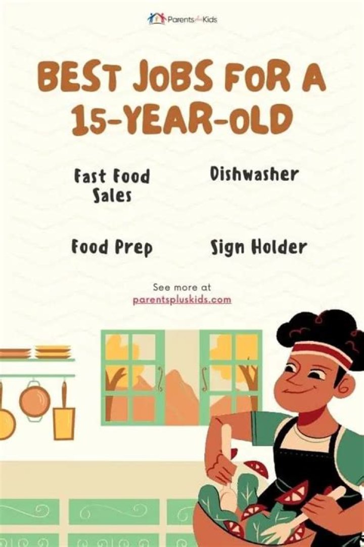 Can you work at 15 in Delaware?