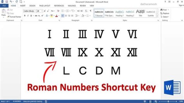 Can you write Roman numerals in lowercase?
