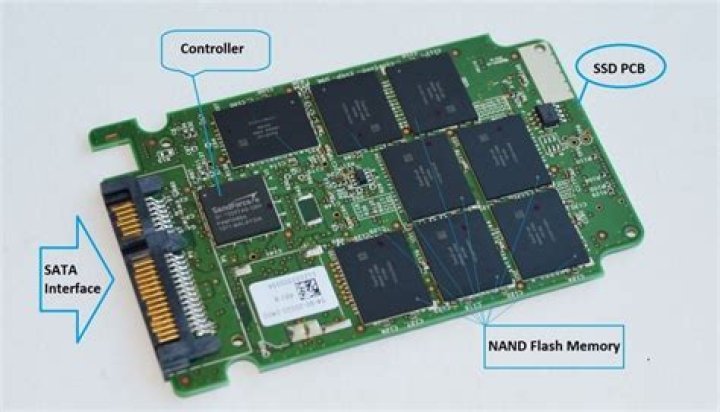 Co to jest dysk SSD?