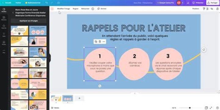 Comment relancer le diaporama?