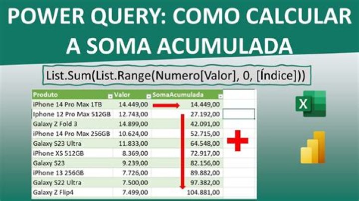 Como calcular a soma vetorial?