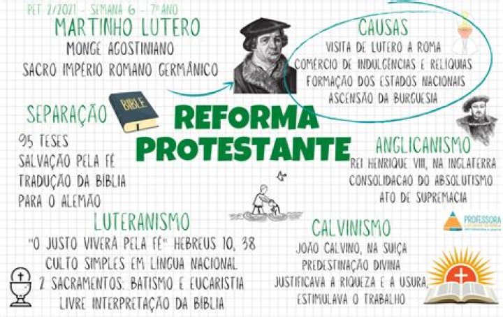Como comemorar o dia da Reforma Protestante?