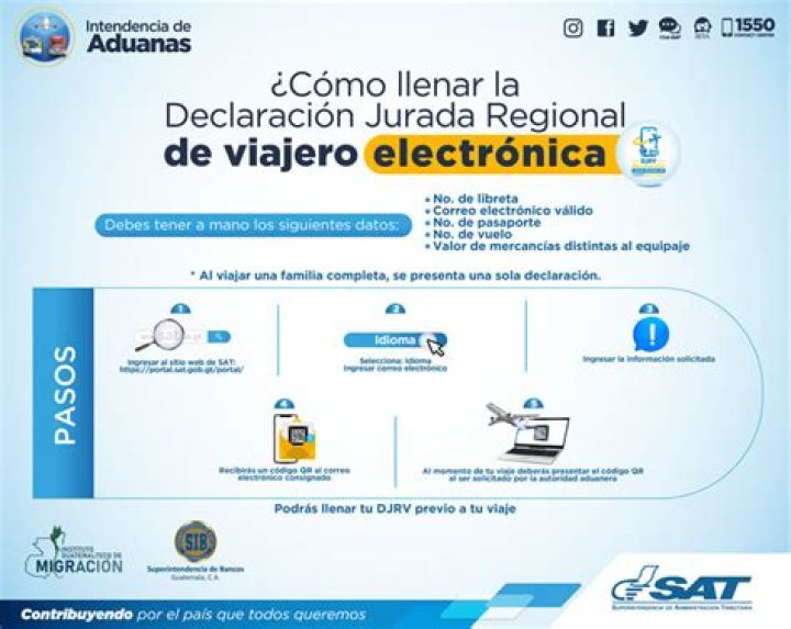 Como llenar la declaracion jurada para entrar a Panama?