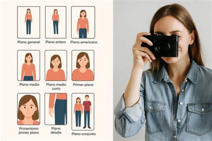 Como tomar fotos en plano general?