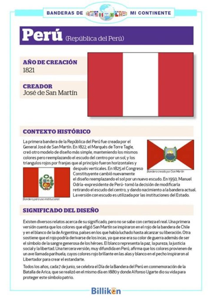 Cual es el origen de la bandera del Peru?