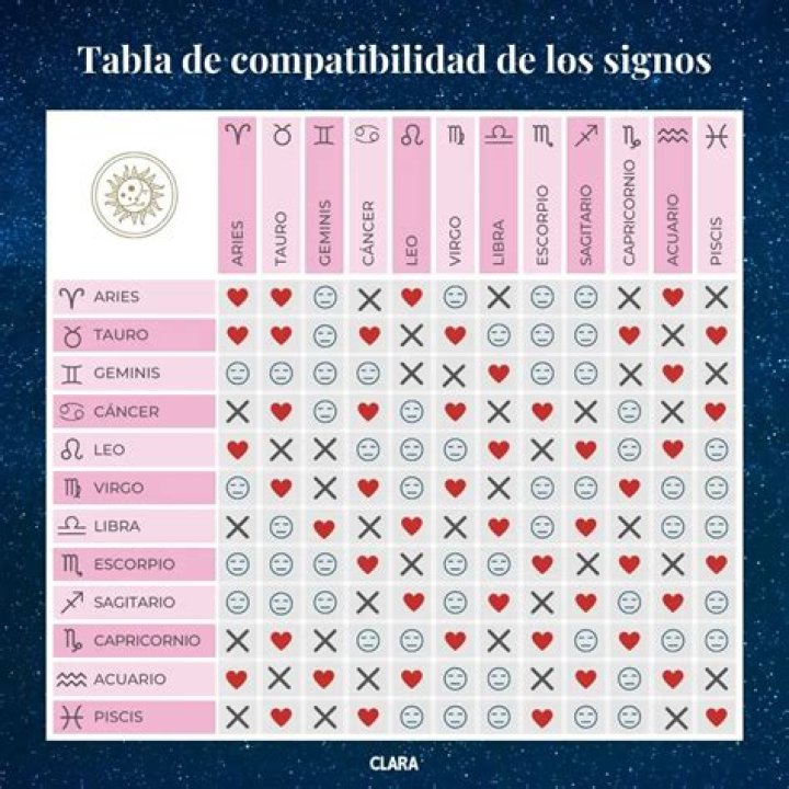 Cuales son los signos de aluminosis?