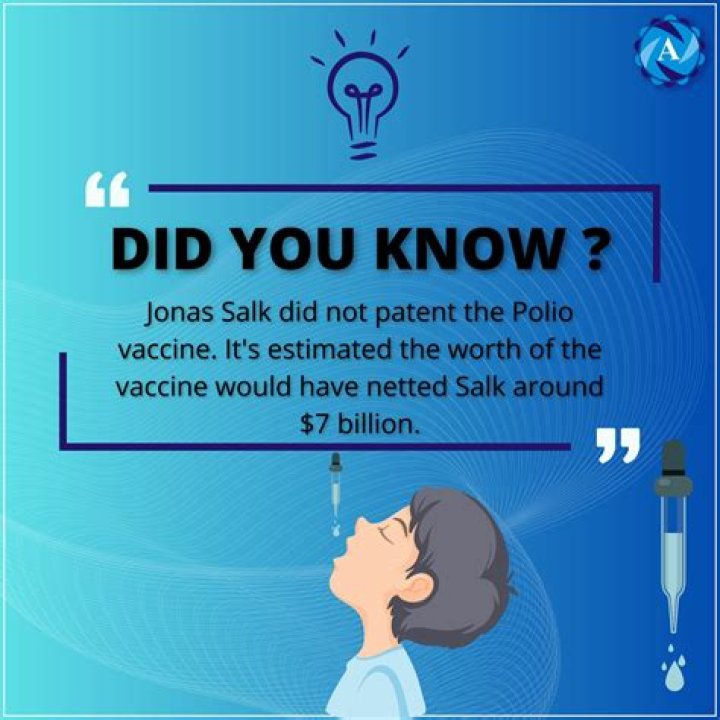 Did Jonas Salk patent the polio vaccine?