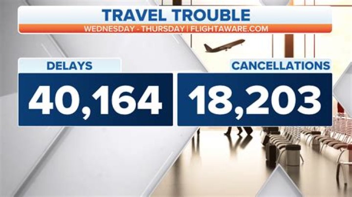 Did total divas get Cancelled?