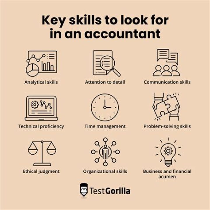 Do accountants have to do math?