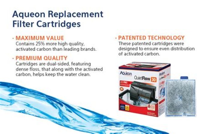Do Aqueon filter cartridges have carbon in them?