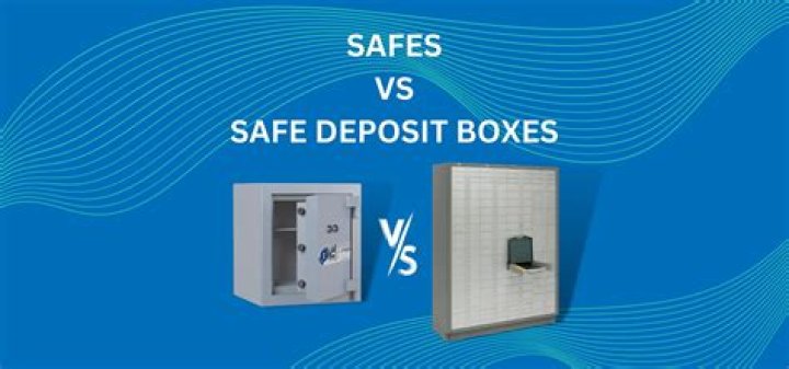 Do banks have insurance on safety deposit boxes?