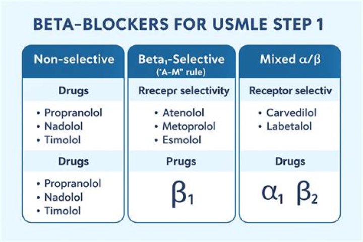 Do cigarette tar blockers work?