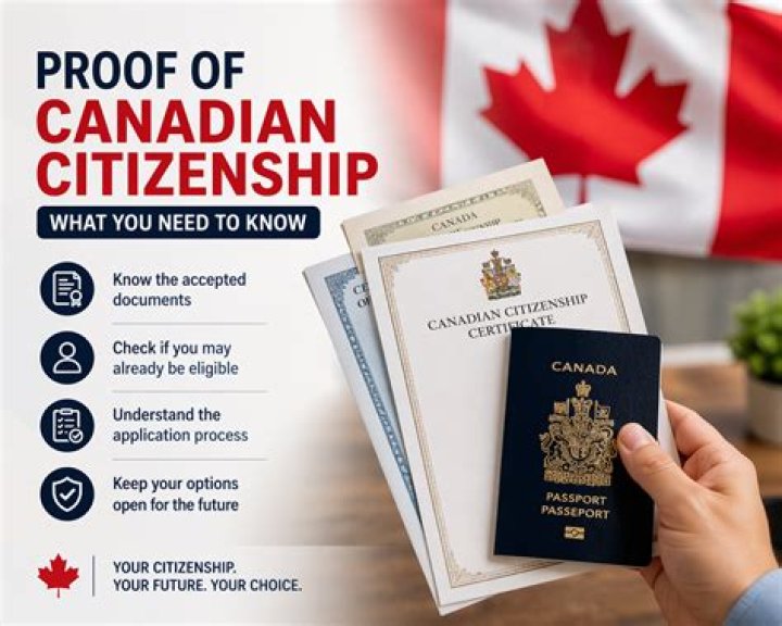 Do colleges need proof of citizenship?