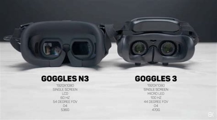 Do DJI goggles work with phantom 3 standard?
