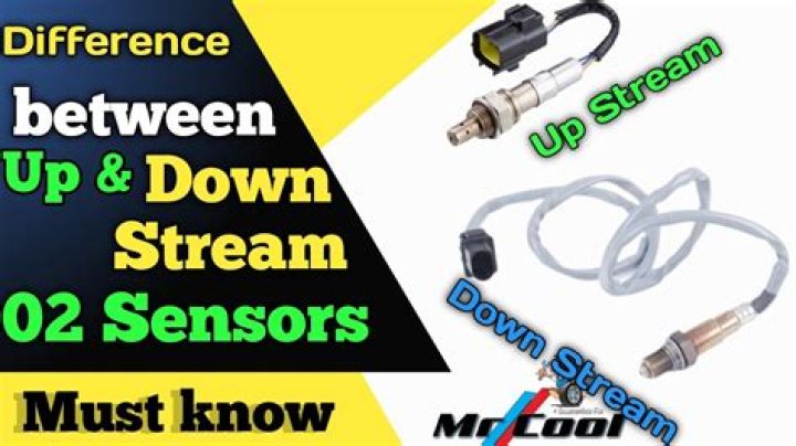 Do downstream O2 sensors affect fuel trim?