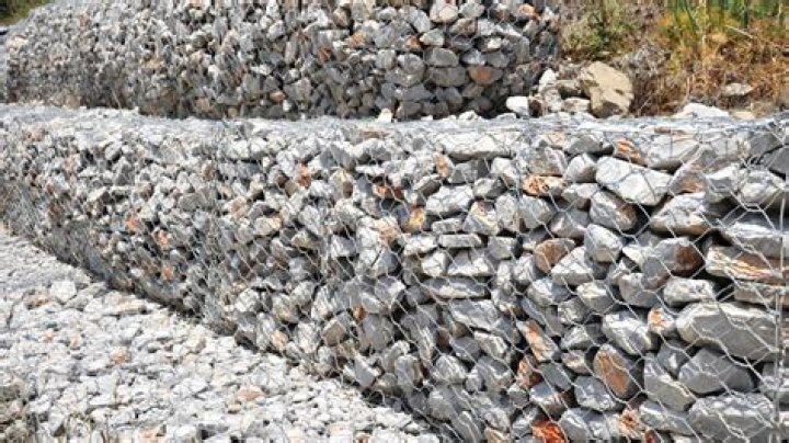 Do gabions need footings?