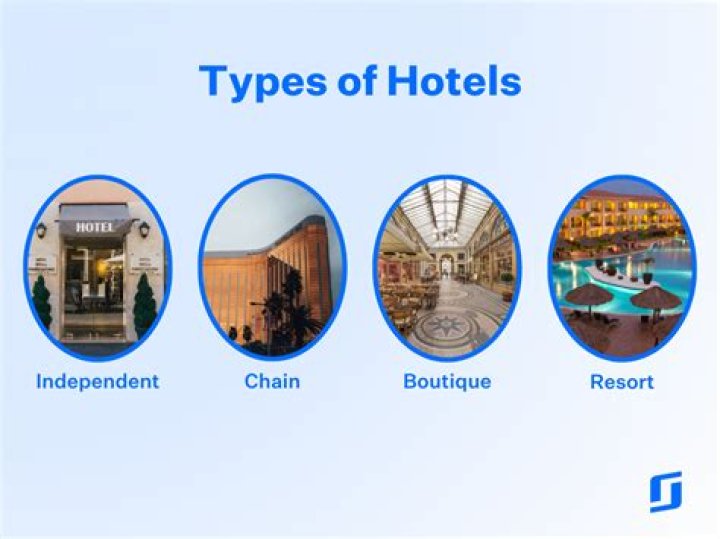 Do hotels offer discounts for groups?