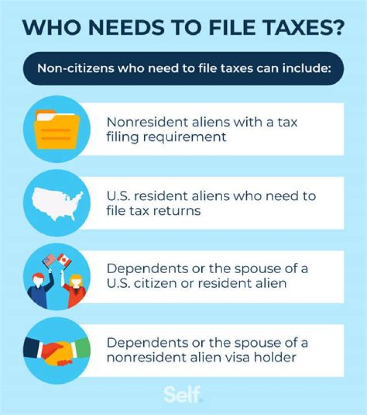 Do I need to file taxes for 2013?
