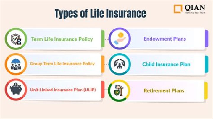 Do life insurance policies cover long-term care?