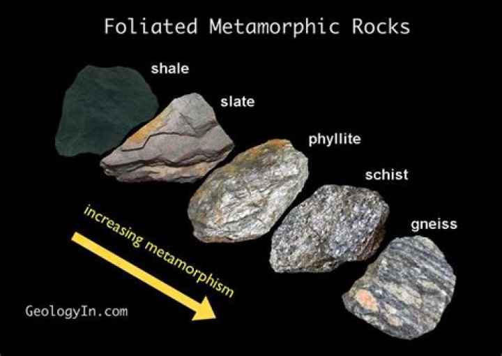 Do metamorphic rocks have thin layers?