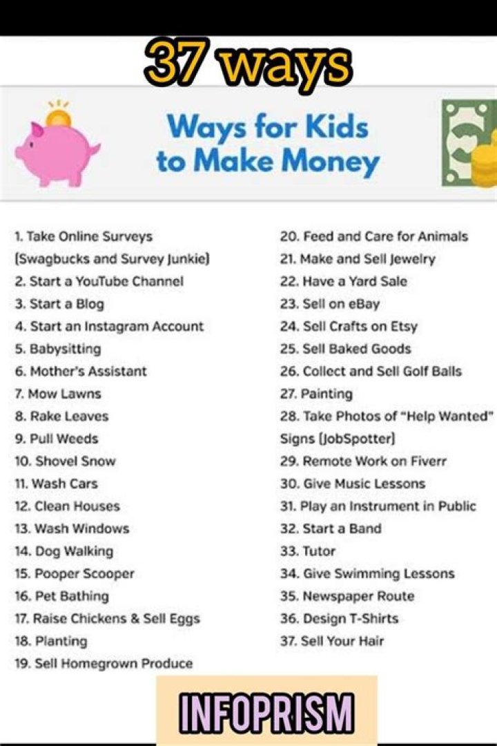 Do midwives make good money?