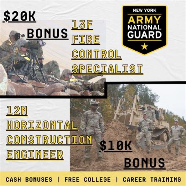 Do National Guard officers get bonuses?