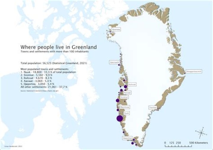 Do people in Greenland live in igloo?