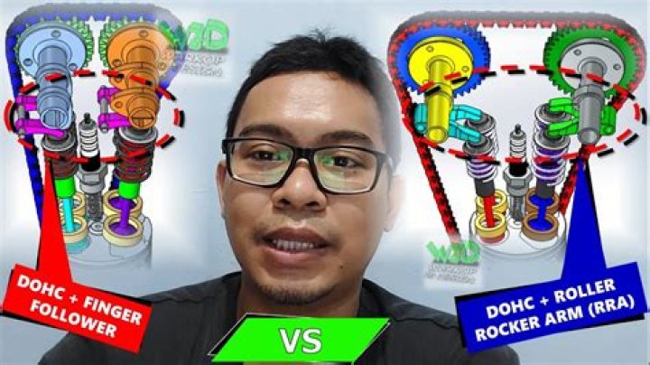 Do roller rockers make a difference?
