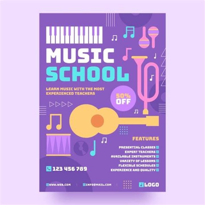 Do SAT scores matter for music school?