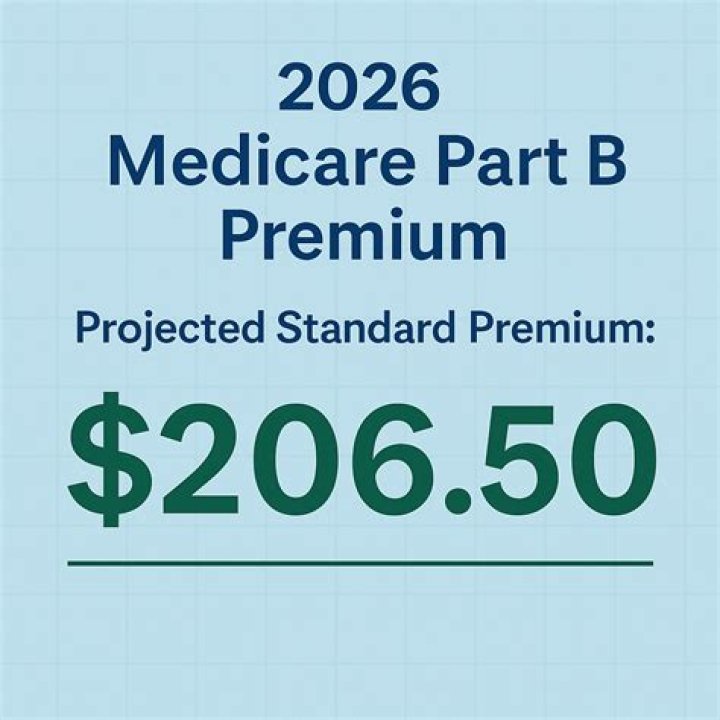 Do seniors pay MSP premiums in BC?