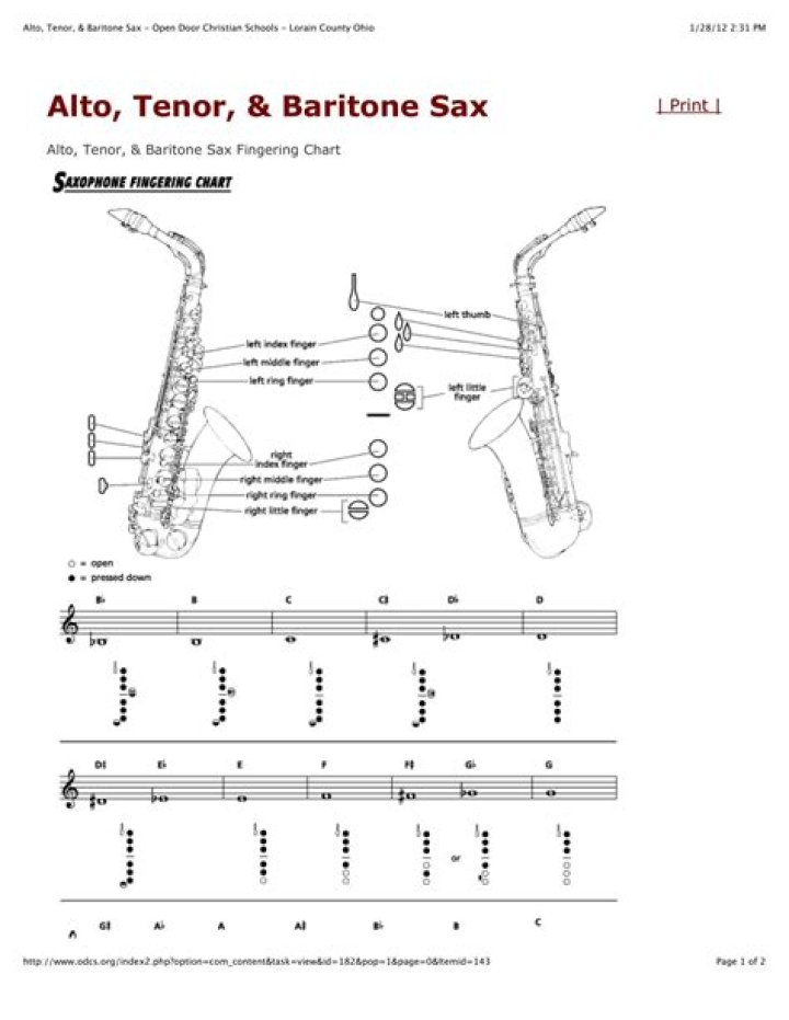Do tenor sax reeds work on bari sax?