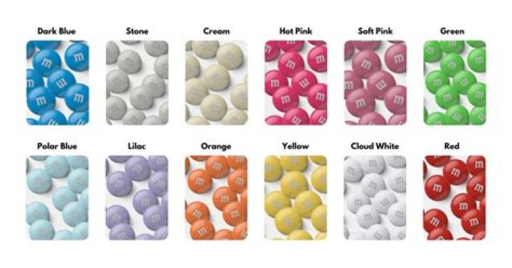 Do the colors of M&Ms taste different?