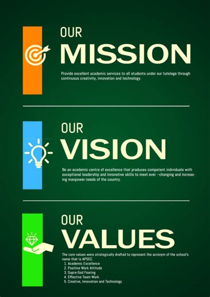 Do visions employees make commission?