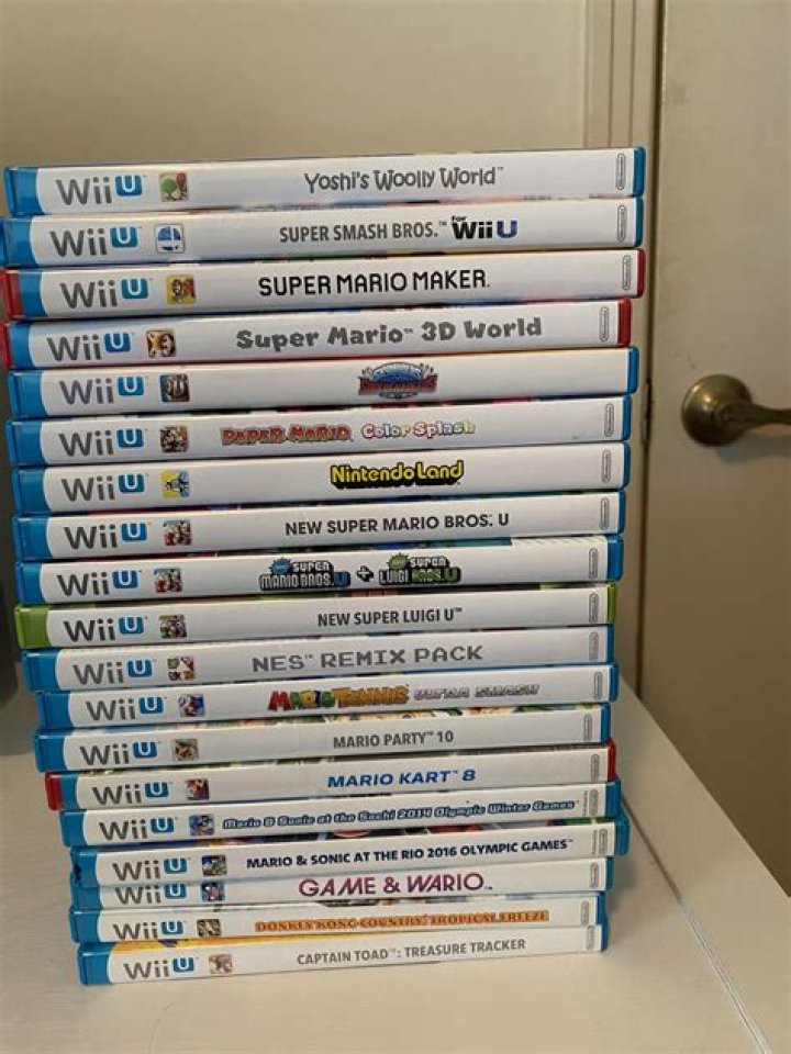 Do Wii games work on Wii Mini?