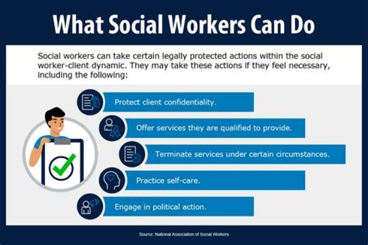Do you capitalize social worker in a sentence?