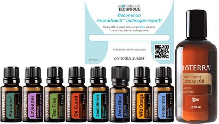Do you have to buy an enrollment kit with doTERRA?
