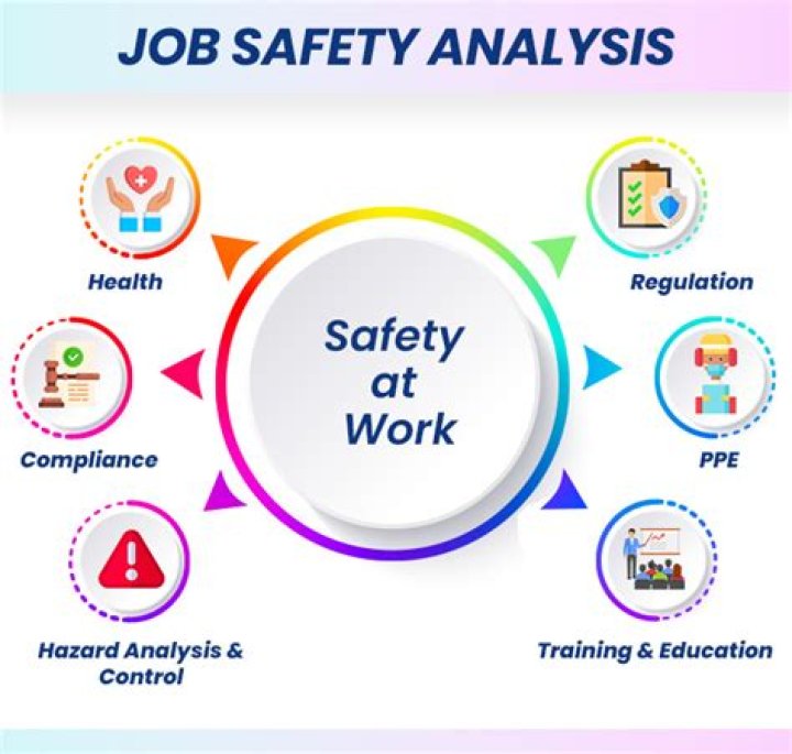 Do you have to take any job on JSA?