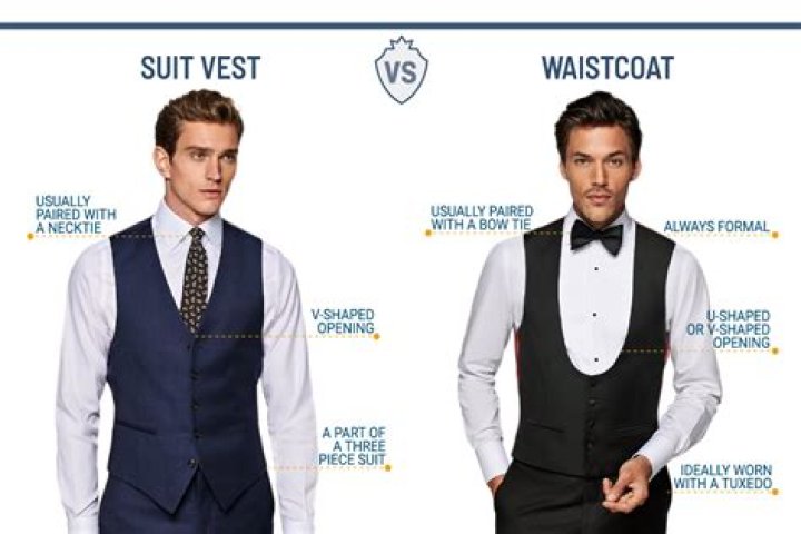 Do you wear a tie clip with a jacket?