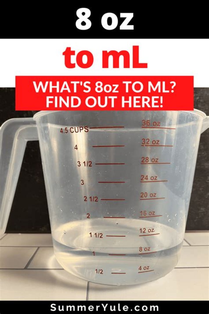 Does 250ml equal 8 ounces?