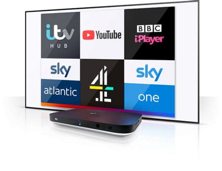 Does a TV with built in Freesat need an aerial?