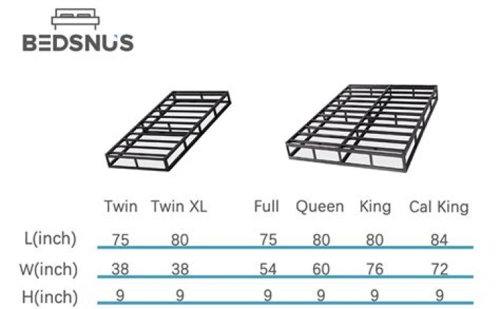 Does a twin size bed need a box spring?