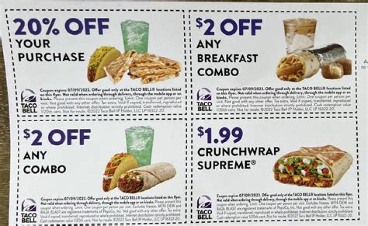 Does adorama ever have coupons?