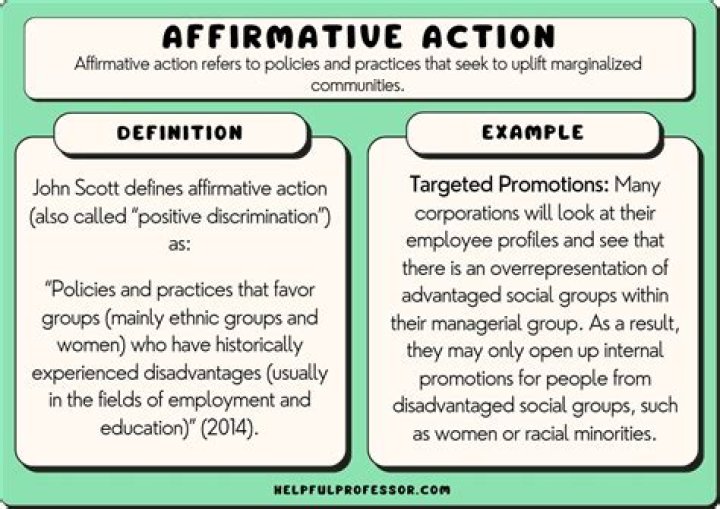 Does affirmative action apply to promotions?